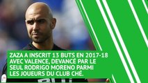 Transferts - Que vaut Simone Zaza, pisté par l'OM ?