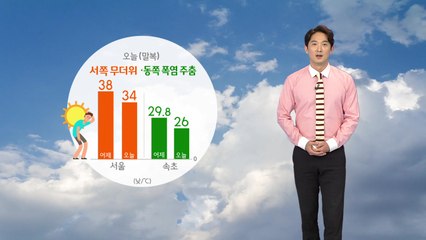 [날씨] 오늘 '말복'...서쪽 덥고 동쪽 비 / YTN