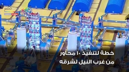 شاهد فى دقيقة.."من الدعم للمشروعات القومية".. تصريحات الرئيس بافتتاح مجمع الأسمنت