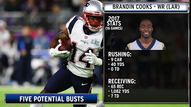 Fantasy Football Draft 2018: Five Potential Busts