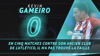 La Liga - Les tops et les flops avant la 1ère journée