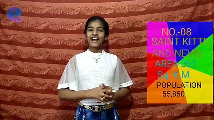 WORLD'S TOP 10 SMALLER COUNTRIES IN AREA