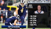 Fantasy Football Draft 2018: Top 10 Kickers