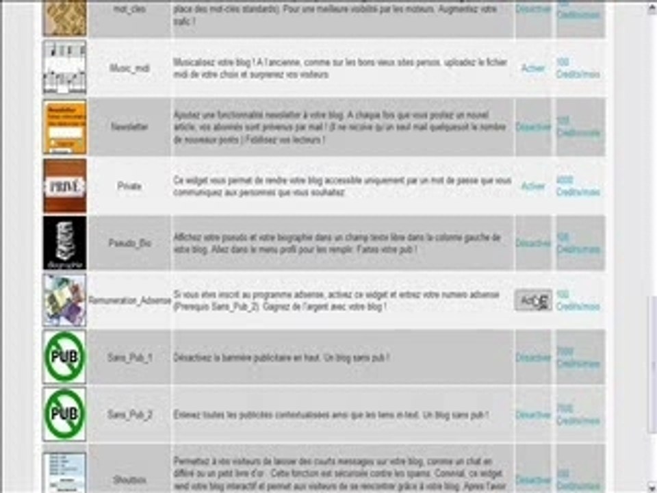 Gagner de l'argent avec son blog