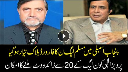 Foward block likely in PLMN, Pervez Elahi expected to get 20 or more PMLN votes