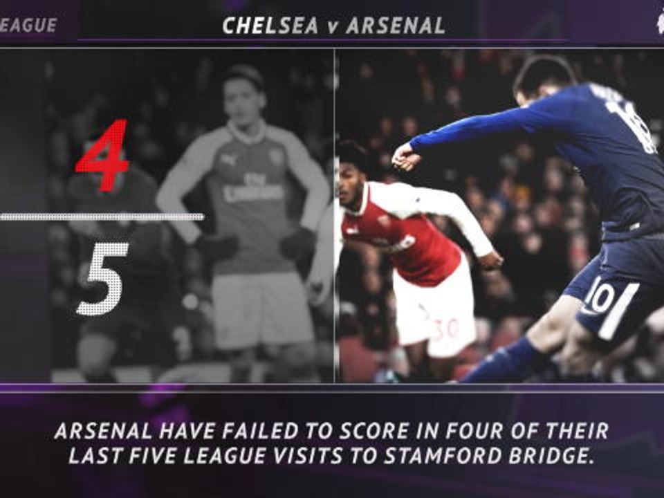 5 things - Arsenal's Stamford Bridge struggles