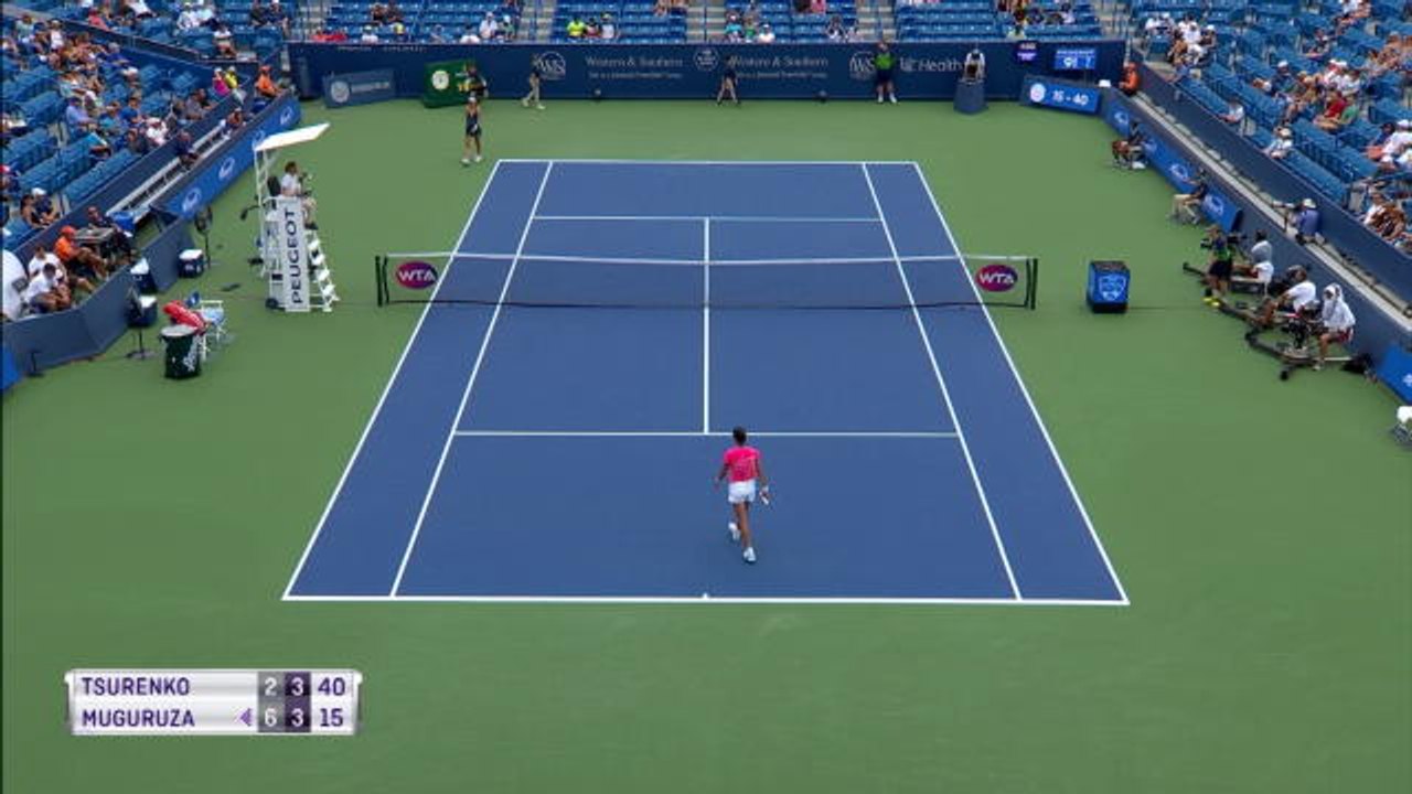 Cincinnati - Élimination surprise de Muguruza