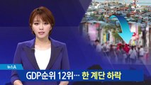 지난해 한국 GDP 순위 12위…한 계단 하락