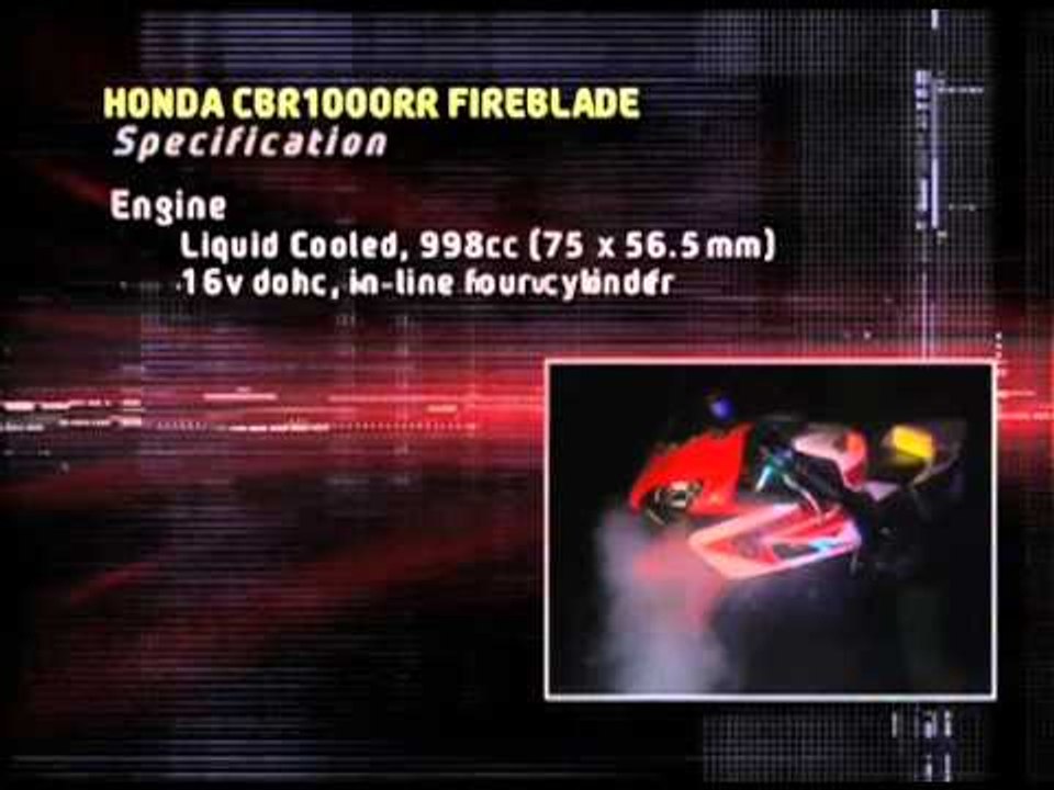 World's Fastest Bikes 2