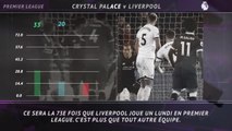 Premier League - 5 choses à savoir sur la 2e j.