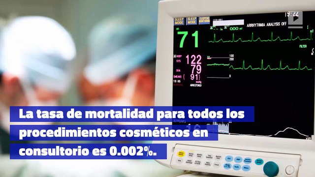 El aumento de glúteos brasileño tiene una alarmante tasa de mortalidad