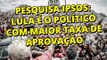 Pesquisa Ipsos  Lula é político com maior taxa de aprovação