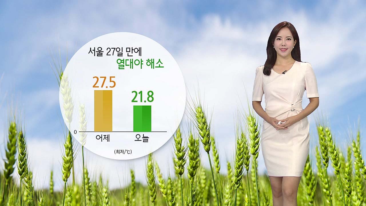 [날씨] 서울 27일 만에 열대야 해소, 한풀 꺾인 폭염 / YTN