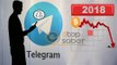 Notícias Análise 10/08: Analise Bitcoin 2018 -Envio LTC/SMART Telegram -SEC Pode Adiar ETF Novamente