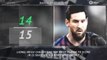 5 Things - Messi's incredible scoring record