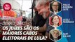 DEBATE 247: Os juízes são os maiores cabos eleitorais de Lula?