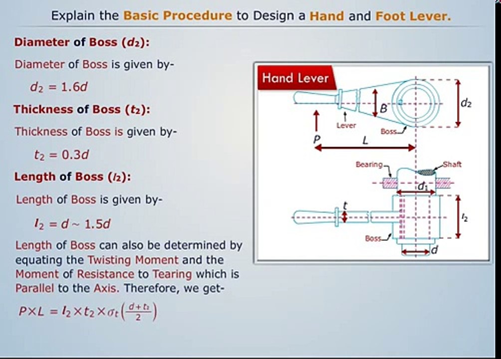 Procedure to Design a Hand and Foot Lever | Magic Marks