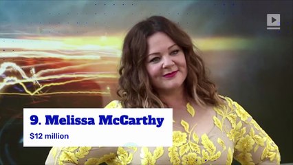 The World’s Highest-Paid Actresses of 2018