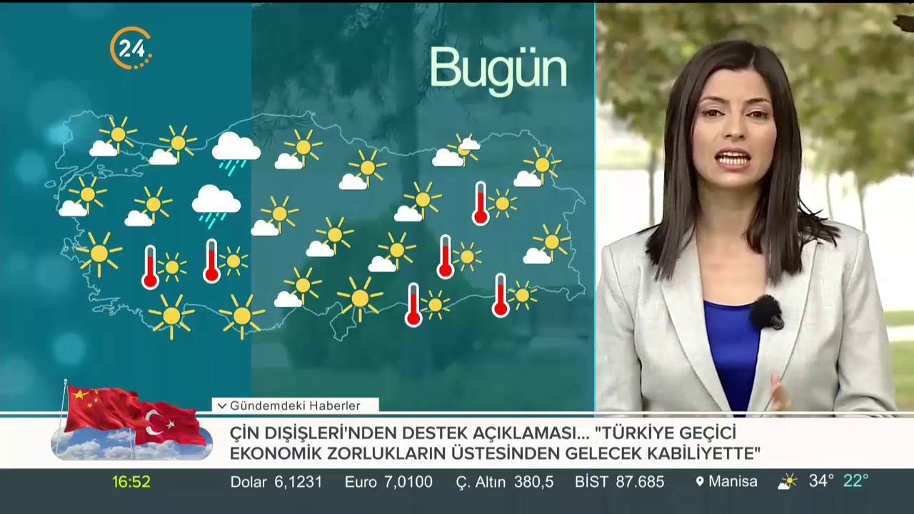 Hava Durumu