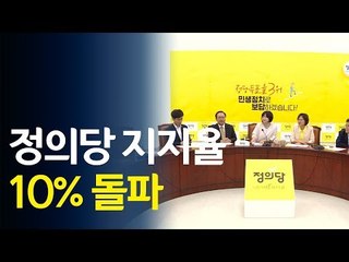 정의당 지지율 10% 돌파…2012년 창당 이래 최고 / 연합뉴스 (Yonhapnews)