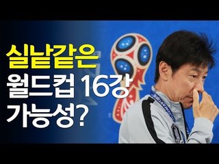 한국 실낱같은 월드컵 16강 가능성? / 연합뉴스 (Yonhapnews)