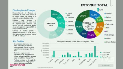 Fundos Imobiliários - Eduardo Cardinalli