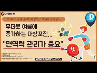 무더운 여름에 증가하는 대상포진…"면역력 관리가 중요" / 연합뉴스 (Yonhapnews)