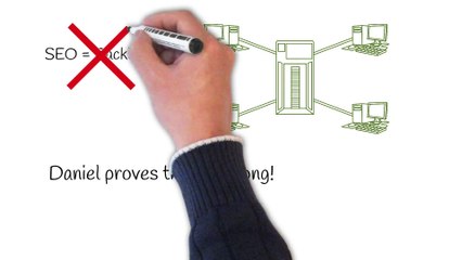Best WordPress SEO Plugin To Optimize Your Site for Higher Ranking!