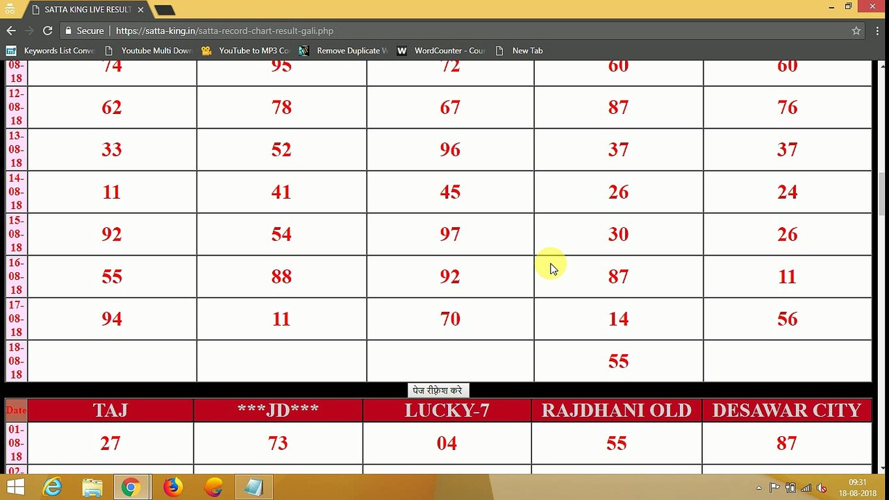 Satta King 18 August 2018 Gali Disawar Faridabad Gaziabad result chart matka main mumabi haruf ank