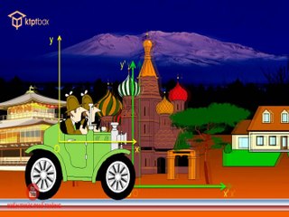 Hệ qui chiếu đứng yên, Hệ qui chiếu chuyển động - Vật Lý 10