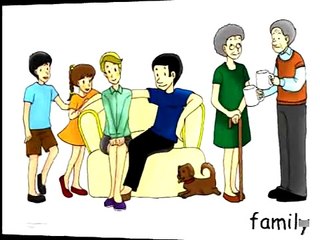 English for children English Family Flashcards designed for children and kids Study with f