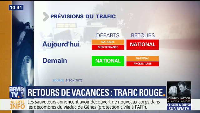 Retours de vacances : un samedi classé rouge en France