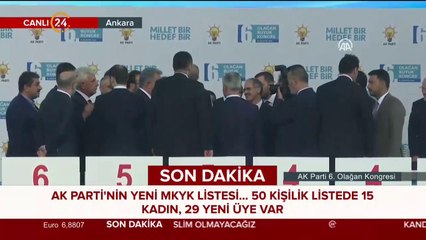 AK Parti 6. Olağan Büyük Kongresi
