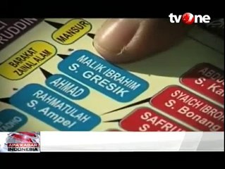 Peran Sunan Gresik dalam Masuknya Islam di Indonesia
