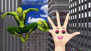 Finger Family Spiderman | Nursery Rhymes for Children | Spiderman Finger Family Song