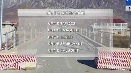 Lista e urave me te rrezikshme ne Shqiperi