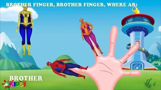 Finger Family Crazy Dinosaur Family Nursery Rhyme | Funny Finger Family Songs For Children