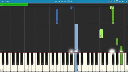 Kodak Black ft. XXXTentacion Roll In Peace Piano Tutorial