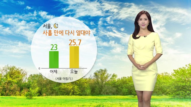 [날씨] 다시 열대야에 폭염, 태풍 6년 만에 한반도 관통 / YTN