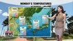 Typhoon Soulik to impact Korean Peninsula, heat alerts in most parts _ 082018