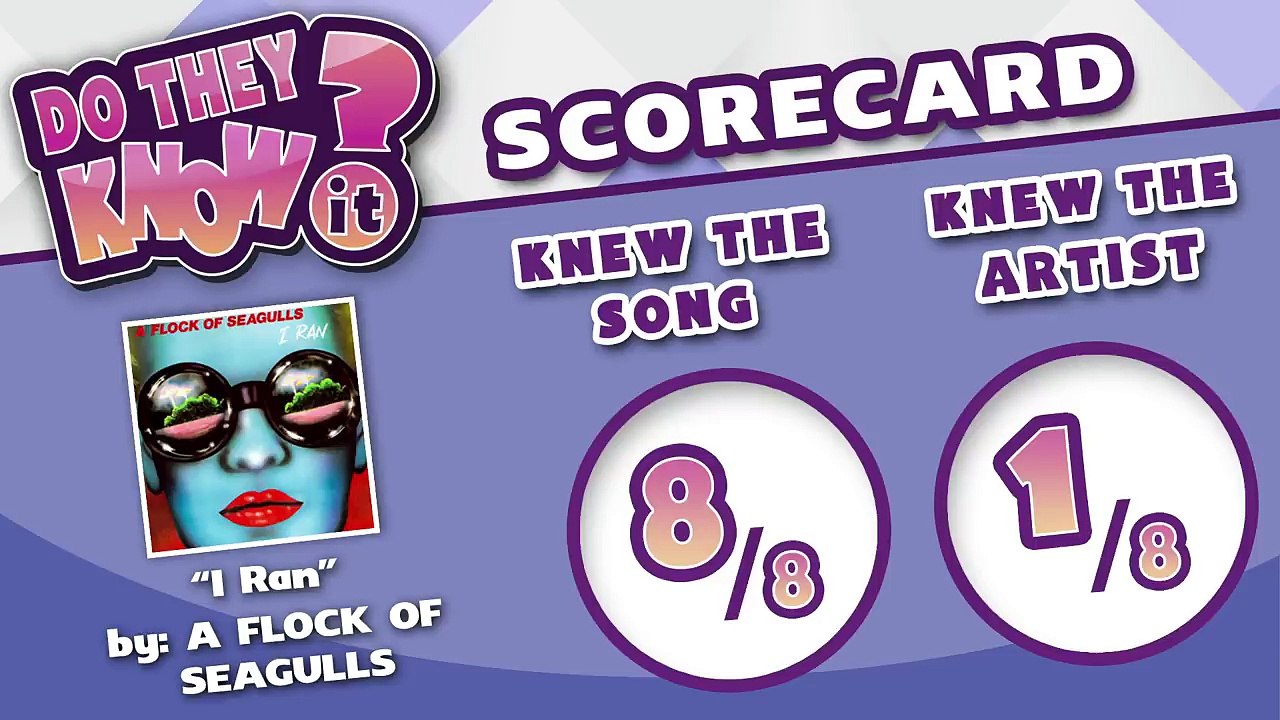 DO COLLEGE KIDS KNOW 80s MUSIC? #13 (REACT: Do They Know It?)