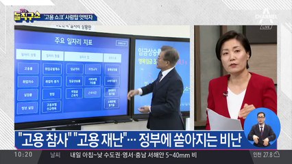 취업자 증가폭 고작 5천 명…1만 명도 ‘붕괴’