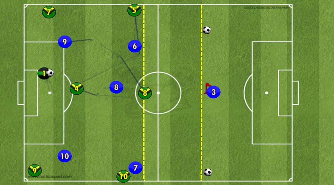 EJERCICIOS FUTBOL 7