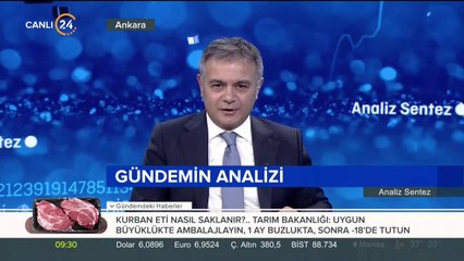 Gündemin analizi