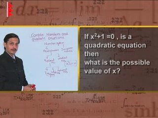 Complex numbers class 11