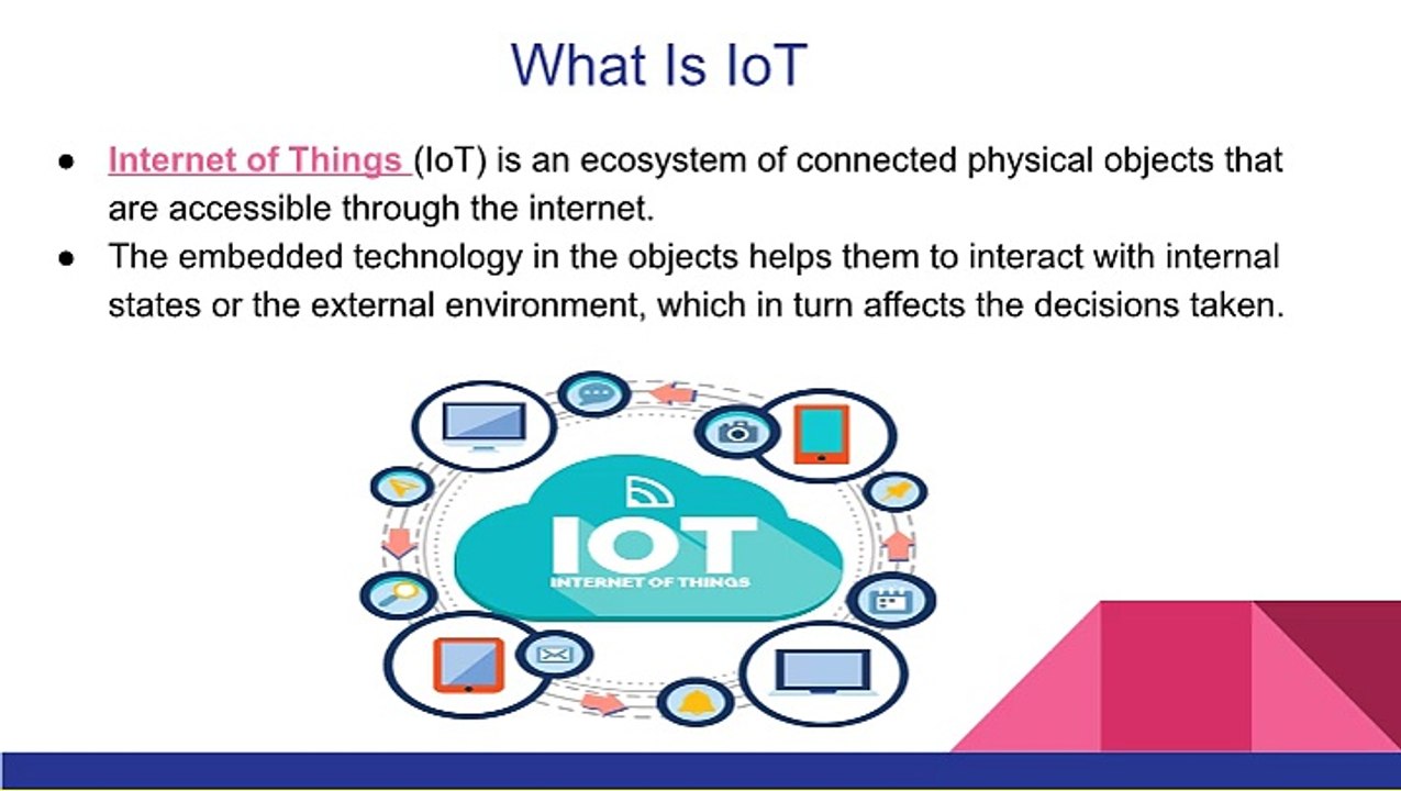 Blockchain and Internet Of Things