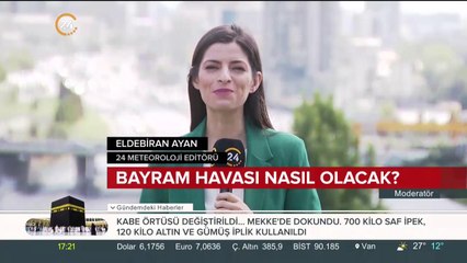 Bayramda hava nasıl olacak