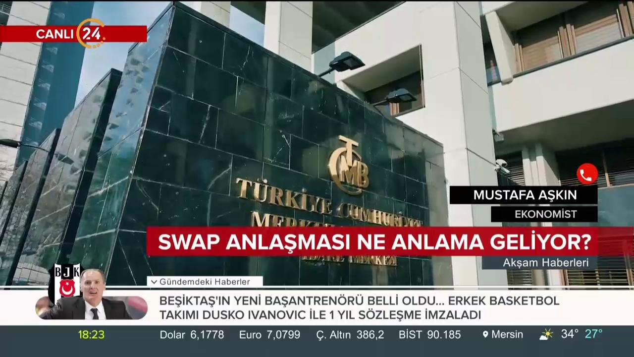 Swap anlaşması