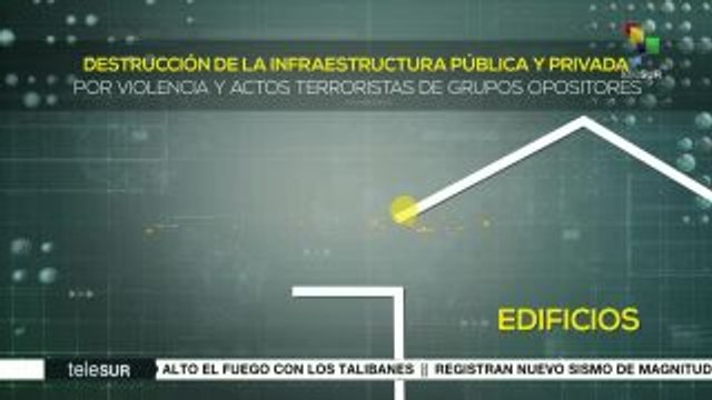 Opositores nicaragüenses atacan y dañan decenas de edificios públicos
