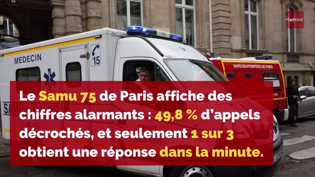 Samu : des chiffres alarmants